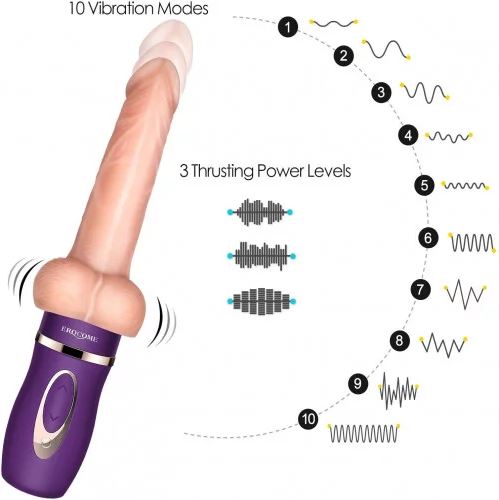 हीटिंग फ़ंक्शन के साथ ऑटो थ्रस्टिंग डिल्डो वाइब्रेटर