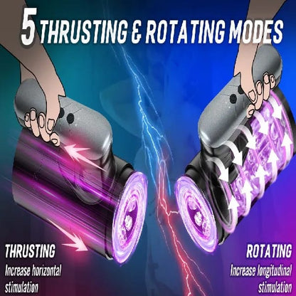 Automatic Open Ended Stroker Thrusting & Rotating Male Masturbator